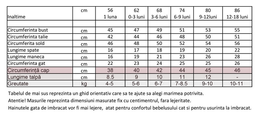 Rochita de lux pentru botez cu bentita si pantofiori ALIDA