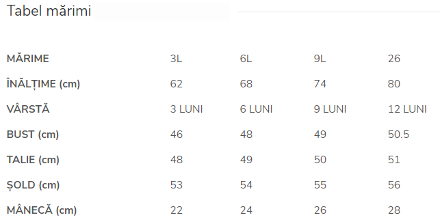 Rochita si bentita pentru botez, baita de mir sau aniversare 1 an NOELE